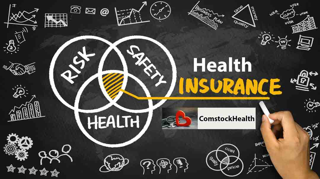 Health-Risk-Insurance