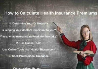 How to Calculate Health Insurance Premiums
